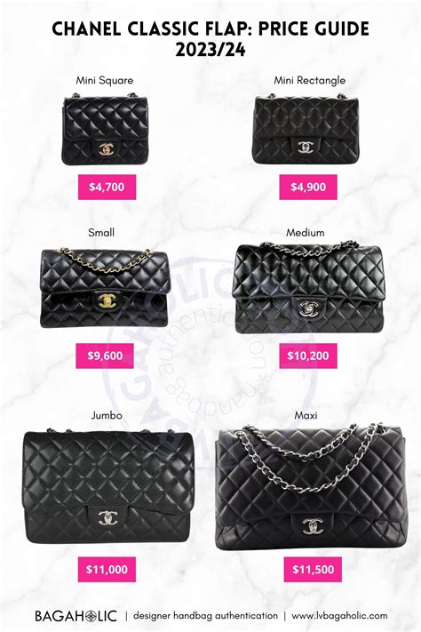 chanel classic flap price 2020|chanel flap bag price euro.